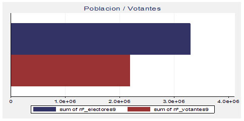 grafico12