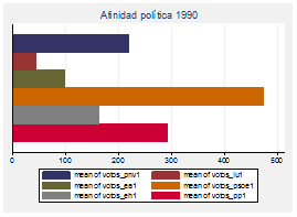 grafico18